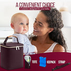 BreastMilk Cooler with Ice Packs and Tote Bags for Nursing, Large Capacity, Waterproof, Fits 9 Baby Bottles Up to 11 oz, Dark Brown