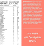 Nestle Nutren 1.5 Tube Feeding Formula Unflavored 250 mL Carton 24 Ct