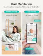 Dr.Care VistaView Lite RB Smart WiFi Baby Monitor - 4” 720P Split Screen & 1080P Camera App Control, Motion Alerts, 2500mAh Removable Battery, HD Night Vision, 2-Way Talk, Multi-User, Triple Security