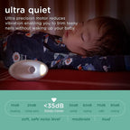 Olababy Rechargeable Electric Baby Nail Trimmer | Newborn Nail Clipper | Electronic File for Babies | Infant/Toddler Nail Grooming Kit | Portable Manicure Essentials | LED Light Fingernail Cutter Set