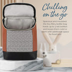 Itzy Ritzy Insulated Bottle Bag – Keeps Bottles Warm or Cool - Holds 3 Bottles & Features Interior Pocket For Ice Pack (Not Included), Coffee and Cream