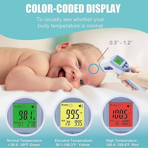 Amplim Digital Forehead Thermometer for Kids, Adults, and Babies - Touchless, Non-Contact Fever Thermometer with Temporal Head Function - No-Touch Thermometer for Accurate Temperature