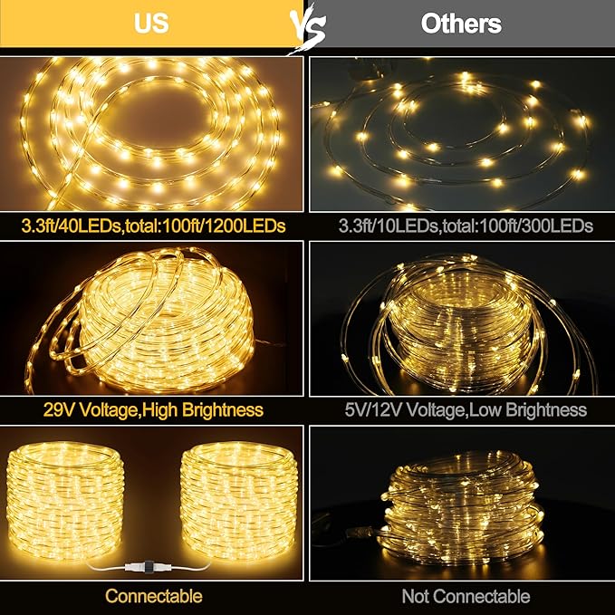 100ft 1200 LED Rope Lights Outdoor, Connectable Warm White Rope Lights Plug in, Outdoor String Lights Waterproof Decorative Lighting for Deck Patio Backyard Garden Pool Camping Room Indoor Décor