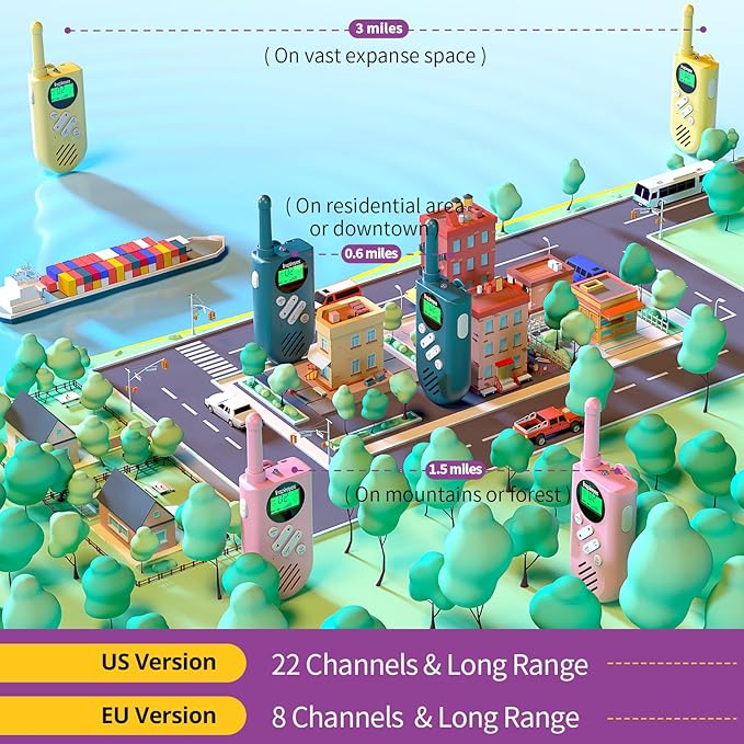 Walkie Talkies for Kids Rechargeable,Toys for Boys and Girls Ages 3-12, 3 Pack Long Range 2-Way Radios, Birthday Gifts,Christmas Stockings, Outdoor Play, Family Games, Hiking Camping Gear