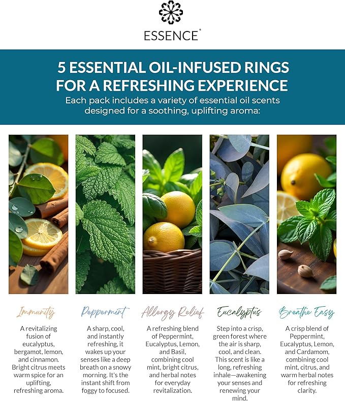 Essence Nasal Diffuser Respiratory Bundle – Essential Oil Silicone Nose Rings for Sinus Relief, Congestion & Seasonal Breathing Support – Wearable Aromatherapy for Cold & Allergy Symptoms