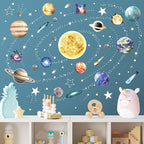 Glow in The Dark Stars and Planets for Ceiling, Robmoda Glow Solar System Wall Stickers, Space Wall Decals for Kids Boys Room (Blue)