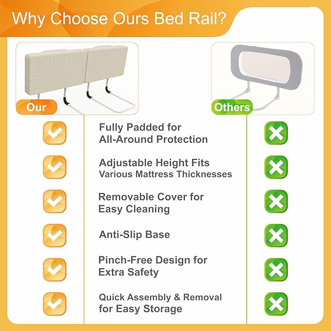 Bed Rail for Toddlers, Adjustable Baby Bed Rail Guard for Twin and Full Size Beds, Bed Safety Rails for Children with Non-Slip Base, Removable Washable Cover, Easy Installation (1 Pack)
