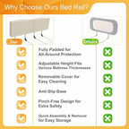 Bed Rail for Toddlers, Adjustable Baby Bed Rail Guard for Twin and Full Size Beds, Bed Safety Rails for Children with Non-Slip Base, Removable Washable Cover, Easy Installation (1 Pack)