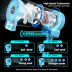 2 Pack Multifunctional Portable Stroller Fan 4 Speed 6600rpm High Speed Usb Rechargeable Personal Mini Handheld Fan Extended Tripod for Desktop Winding Kids Bed Treadmill Bike Golf Cart Outdoor Travel