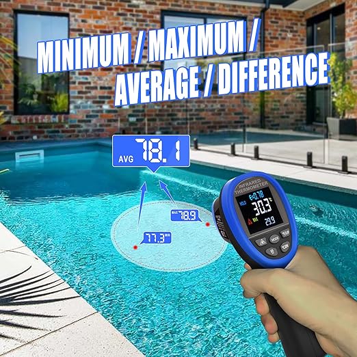 BTMETER BT-1800C Pyrometer -58°F ~3272°F (-50~1800℃) IR Temp Gun, D:S 50:1 High Temperature Infrared Thermometer for Industrial HVAC Forge Furnace Metal Smelting (NOT for Human Temp)