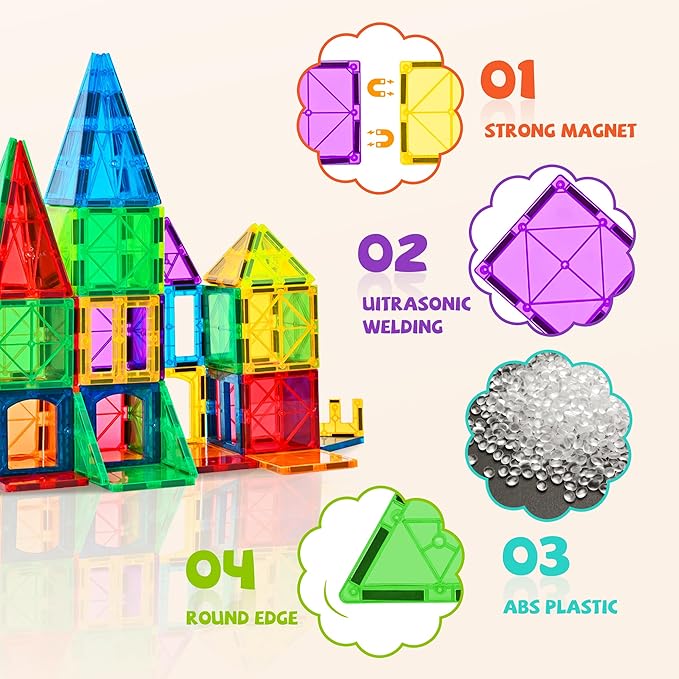 cossy 120Pcs Magnetic Tiles Magnetic 3D Building Blocks Set Educational Construction Toys for 3+ Year Old Kids with Stronger Magnets, Educational Toys, Recreational, Conventional
