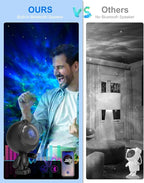 AIRIVO Star Projector,Astronaut Galaxy Projector Night Light Bluetooth Speaker with Remote,White Noise,Interactive Posture Adjust,Room Bedroom Decor,Birthday Christmas Gifts for Kids Adults