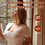 NCVI Wearable Breast Pump 8111, Hands Free Breastfeeding Pump, Wireless Portable Milk Pump with Strong Suction, 4 Modes & 9 Levels, Ultra-Quiet Discreet Pump, 21/24mm Flanges, 2 Pack (White)