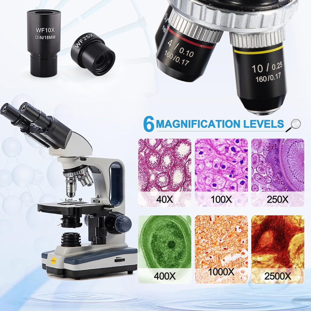 Swift Digital Binocular Compound Microscope 40X-2500X, with 5MP USB Camera, Two-Layer Mechanical Stage and Software Windows and Mac Compatible and Slides,Siedentopf Head,Research-Grade
