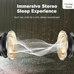 2-Pack Sync Stereo, Paussion Portable Mini Noise White Sleep Sound Machine for Adults Kids Baby 25 Soothing Songs, Auto Timer, Perfect for Travel, Home, Office Privacy