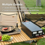 WZRELB 5000W 48V Pure Sine Wave Inverter,48 Volt DC to AC 120V 240V Split Phase Power Inverter,2*AC Hardwire Terminal,10KW Surge,High Efficiency up to 91.6%,Wireless Remote