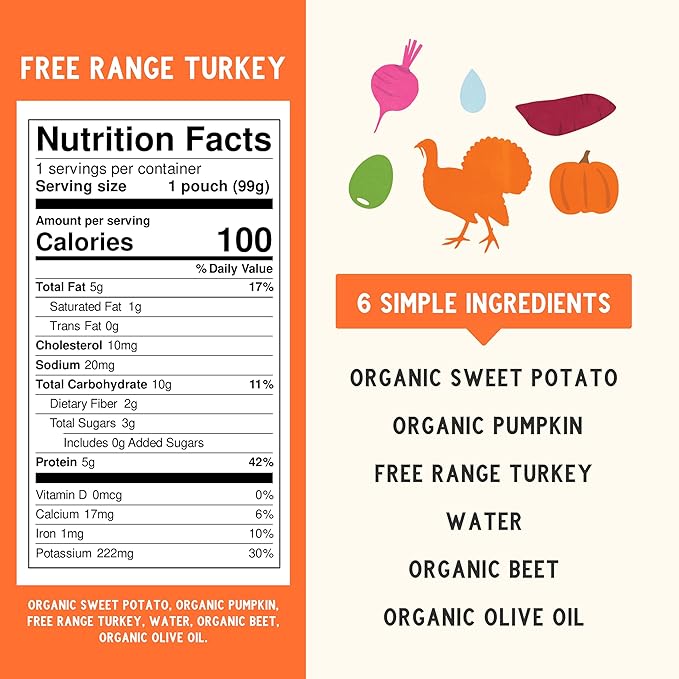 Serenity Kids 6+ Months Baby Food Pouches Puree Made With Ethically Sourced Meats & Organic Veggies | 3.5 Ounce BPA-Free Pouch | Free Range Turkey, Sweet Potato, Pumpkin, Beet | 1 Count