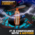 BEZGAR Drones for Kids | 2.4GHZ RC Plane, Remote Control Airplane, RC Helicopter, 360° Flip Fighter Jet Toy with Colorful LED Navigation Light Blue