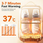 Bear Bottle Warmer, Baby Double Bottles Heater Breastmilk Food Warmer for New Born Twins, with Temp Control 24H Water Bath Warming, Fast Heating Steaming Thaw Multifunctional