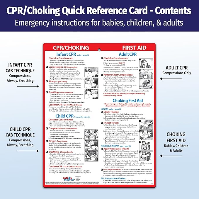 Safety Magnets by ZOCO – CPR & Choking Fridge Magnet (20-Pack) – First Aid Instructions for Infants, Children, & Adults – Heimlich Maneuver Laminated Card 8.5" x 11"