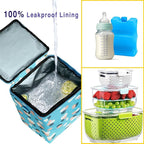 Breast Milk Cooler Bag with Ice Pack - Fits 4 Bottles Up to 9 Oz - Insulated Bag for Nursing Moms, Daycare, Travel