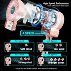 2 Pack Multifunctional Portable Stroller Fan 4 Speed 6600rpm High Speed Usb Rechargeable Personal Mini Handheld Fan Extended Tripod For Desktop Winding Kids Bed Treadmill Bike Golf Cart Outdoor Travel