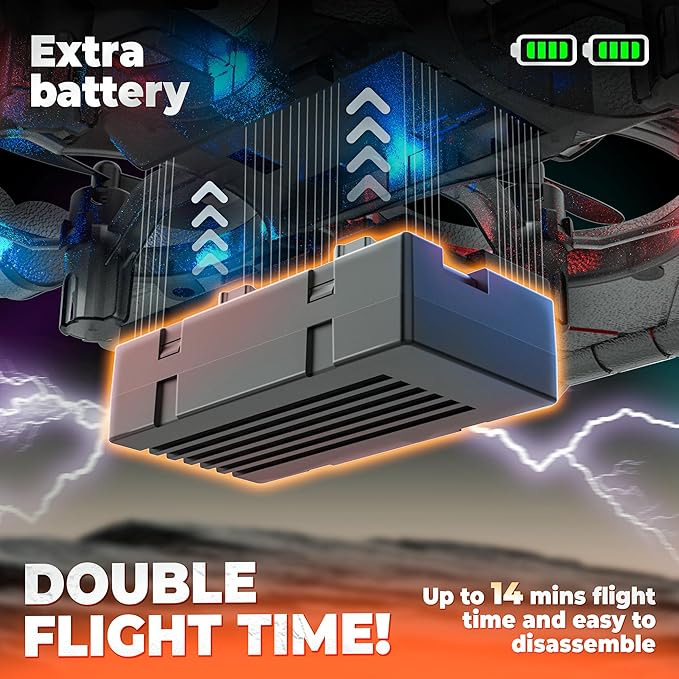 BEZGAR Drones for Kids | 2.4GHZ RC Plane, Remote Control Airplane, RC Helicopter, 360° Flip Fighter Jet Toy, Toys for ages 8-13 with Colorful LED Navigation Lights Blue