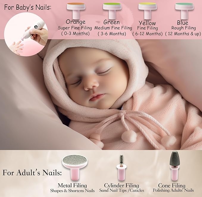 Rechargeable 22 in 1 Baby Nail Trimmer, Usage Labeled Case, 13 Extra Replacement Tools, Royal Angels Electric Nail File with LCD display, Newborn Toddler Nail Care Clipper Kit (Rechargeable,WhitePink)