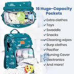 PILLANI Baby Diaper Bag Backpack - Large Bag for Boys & Girls, Waterproof Diaper Backpack - Travel Diaper Bags w/Changing Pad, Baby Registry Search & Shower Gifts - Essentials Must Haves Newborn Stuff