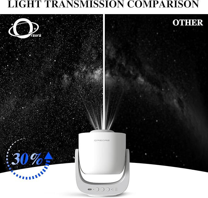 Orzorz Slide Discs Star Projector Galaxy Light Home Planetarium Projector Star Projector