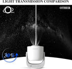 Orzorz Slide Discs Star Projector Galaxy Light Home Planetarium Projector Star Projector