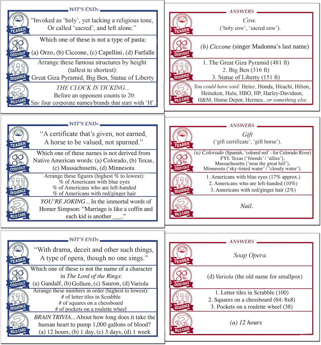 Wit's End — A Smart, Mind-Bending Trivia & Brain Teaser Game That Will Challenge Your Wits & Knowledge — Adult & Family Night Fun