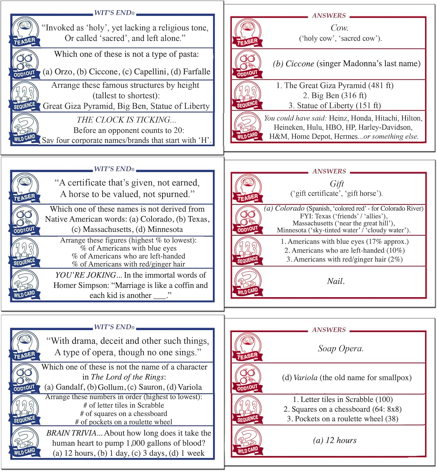 Wit's End — A Smart, Mind-Bending Trivia & Brain Teaser Game That Will Challenge Your Wits & Knowledge — Adult & Family Night Fun