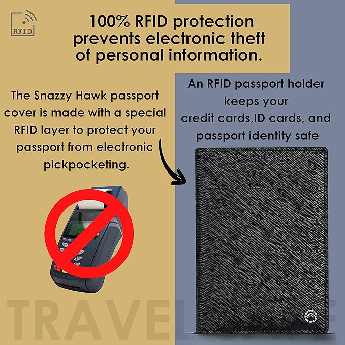 2 Passport Holder - Travel Essentials, RFID Blocking Wallet Credit Card Organiser, Plain Accessories Slim Cover For Men & Women