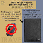2 Passport Holder - Travel Essentials, RFID Blocking Wallet Credit Card Organiser, Plain Accessories Slim Cover For Men & Women