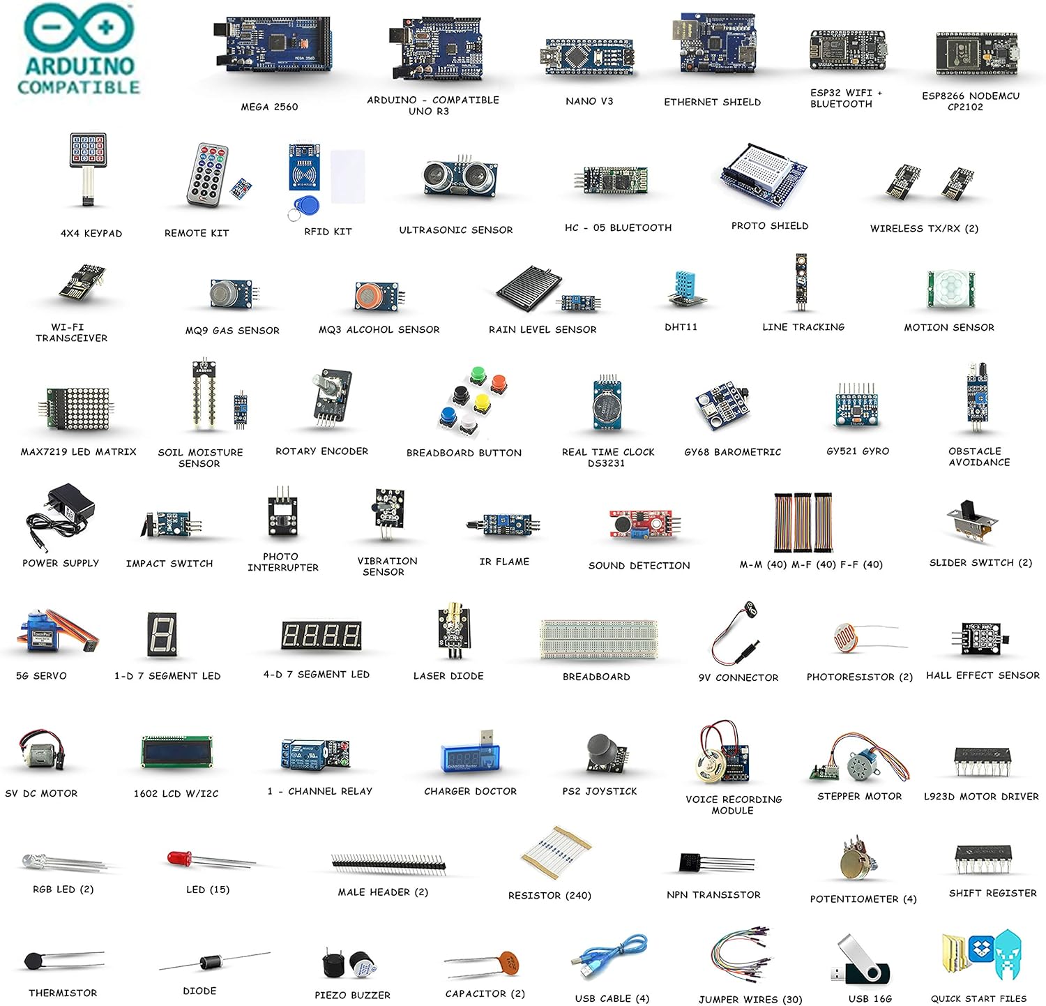 GAR Monster Starter Kit for Arduino Uno Mega Nano, Complete Advanced Set, ESP32, ESP8266, 25 Sensor Modules, Bluetooth WiFi Ethernet for STEM Robotics Projects