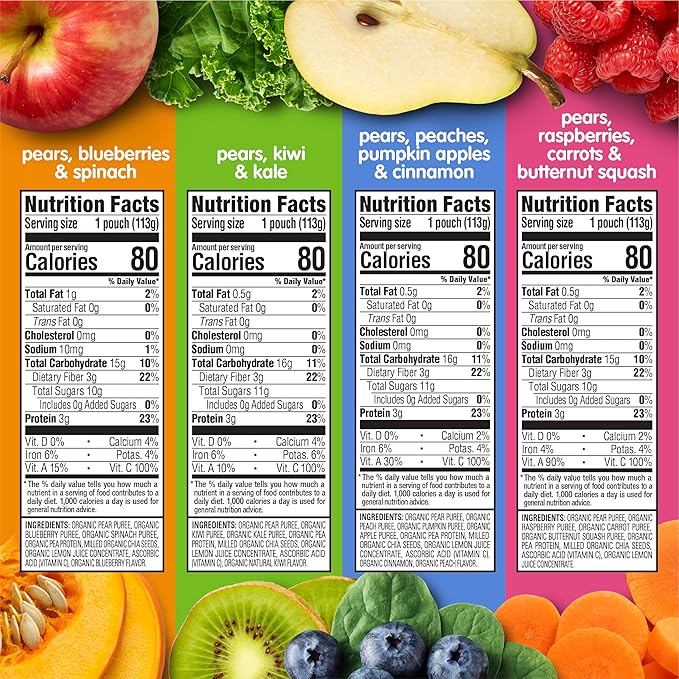 Happy Tot Organics Super Morning Variety Pack, 4 Ounce Pouch (Pack of 16) & Stage 4 Fiber & Protein 4 Flavor Variety Pack (Pack of 16)