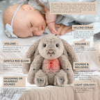 Gemma Joy Bedtime Baby Soothers for Sleep, Cry Activated Heartbeat Stuffed Animal for Baby, Newborn, Calming Light, Lullaby Music, White Noise, Shush and Mother’s Heartbeat - (Bunny, Rechargeable)
