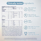 Enfamil Optimum Baby Formula, Our Closest Formula to Breast Milk, Immune-Supporting Lactoferrin also found in Breast Milk, Brain-Building DHA, 20.5 Oz, Pack of 4