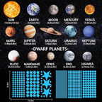 Solar System Wall Decals Glow in The Dark Stars 780 PCS, Glowing Planets Stickers for Ceiling, Nursery Wall Stickers for Bedroom, Kids Room Decorations (Blue)