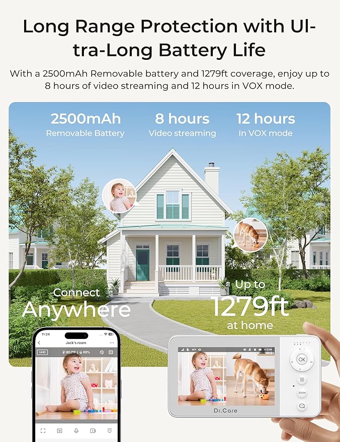 Dr.Care VistaView Lite RB Smart WiFi Baby Monitor - 4” 720P Split Screen & 1080P Camera App Control, Motion Alerts, 2500mAh Removable Battery, HD Night Vision, 2-Way Talk, Multi-User, Triple Security