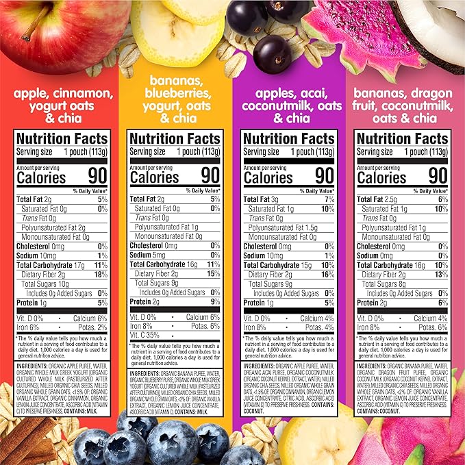 Happy Tot Organics Super Morning Variety Pack, 4 Ounce Pouch (Pack of 16) & Stage 4 Fiber & Protein 4 Flavor Variety Pack (Pack of 16)