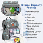 PILLANI Baby Diaper Bag Backpack - Large Bag for Boys & Girls, Waterproof Diaper Backpack - Travel Diaper Bags w/Changing Pad, Baby Registry Search & Shower Gifts - Essentials Must Haves Newborn Stuff