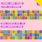 51 PCS Number Flashcards, 0-50 Double Sided Printed Cards with 2 Reclosable Rings, Learn Numbers, Learn to Count-Fun Learning and Educational Flashcards Learning Tool for Kids, Preschoolers, Toddlers