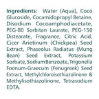 Himalaya Gentle Baby Bath, Gentle, Non-Irritating Cleanser for Nourishing Your Baby’s Skin, 13.53 oz (Pack of 2)