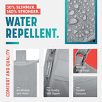 Neck Wallet, Travel Pouch For Passport Holder And Documents, Travel Neck Wallet For Traveling Women.