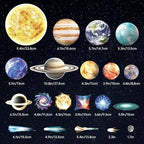 Glow in The Dark Stars and Planets for Ceiling, Robmoda Glow Solar System Wall Stickers, Space Wall Decals for Kids Boys Room (Green)