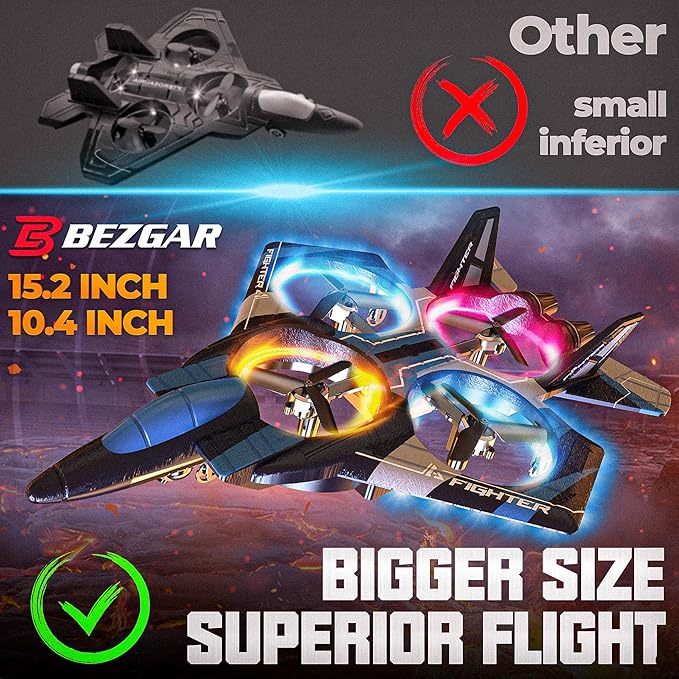 BEZGAR RC Plane for Kids | 2.4GHZ Brushless Drones with Camera, 6-axis Gyro Remote Control Airplane, 360° Flip Fighter Jet Toy, Toys for ages 8-13 with Colorful LED Navigation Lights Blue