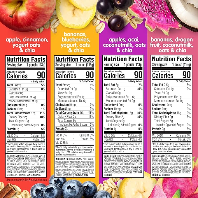 HAPPYTOT Organics Stage 4 Baby Food Pouches, Gluten Free, Super Morning Fruit & Oat Variety Pack Blend 4 Oz (Pack of 16), Amazon Exclusive