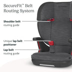 UPPAbaby Alta V2 High Back Booster Seat/Seven-Position, Active Support Headrest for Growing Children/SecureFit Integrated Belt Guide + Positioner/Cup Holder Included/Greyson (Grey Mélange)